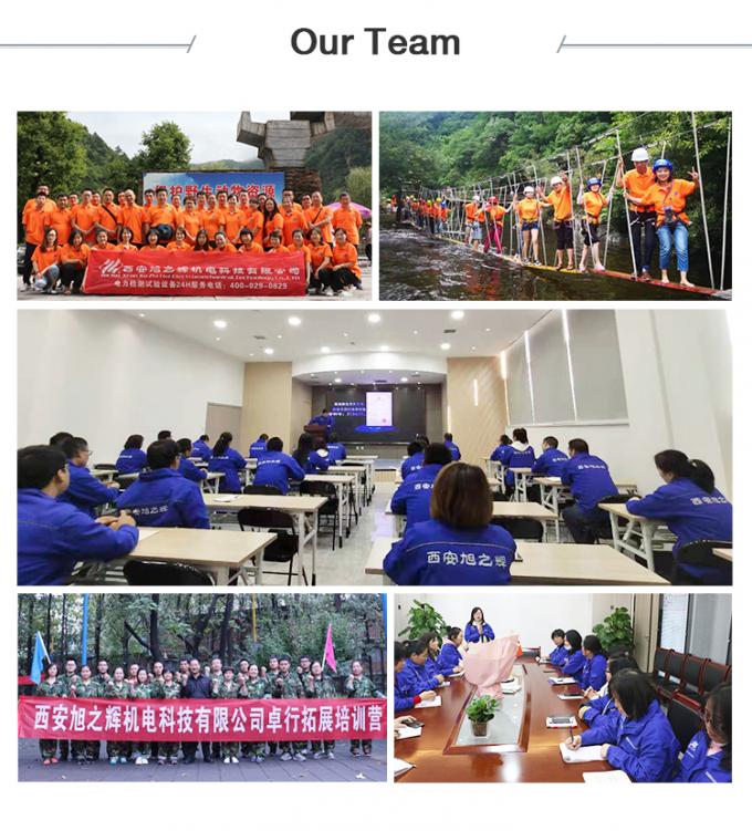 এক্সএইচএসসি-৬০কিউ ডিজিটাল বার্ন থ্রু ব্রিজ ফর ক্যাবল ফ্যাক্ট লোকেশন বার্ন থ্রু / ব্রিজ / ইন্টেলিজেন্ট ডায়গনিস্টিক 11