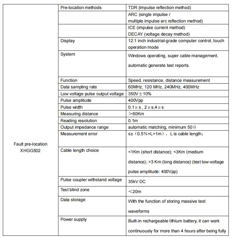 Factory Price 0-35kv Underground Arc Cable Fault Pre Locator 3